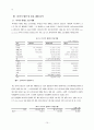 한국타이어기업조사 기업분석,타이어산업정의국내외적발전과정,국제적위상,향후전망,마케팅,STP,4P전략,물류체계 분석 18페이지