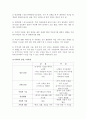 Major Depressive Disorder Recurrent case study 4페이지
