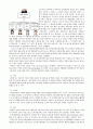 패션 브랜드 제국 이랜드(E-Land) 10페이지