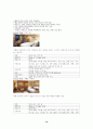 신라호텔 - 서울 신라호텔과 제주도 신라 호텔 가봤니? 10페이지