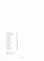 신라호텔 - 서울 신라호텔과 제주도 신라 호텔 가봤니? 36페이지