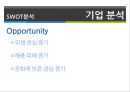 [경영,경제] cesco[세스코] 기업분석 15페이지