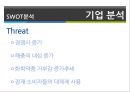[경영,경제] cesco[세스코] 기업분석 16페이지