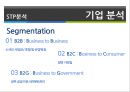 [경영,경제] cesco[세스코] 기업분석 17페이지