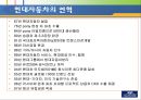 [마케팅 분석] 현대자동차 마케팅 회사 분석 3페이지