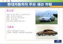 [마케팅 분석] 현대자동차 마케팅 회사 분석 8페이지