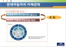 [마케팅 분석] 현대자동차 마케팅 회사 분석 22페이지