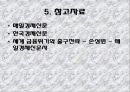 현대경제와 국제무역 - 출구전략 18페이지