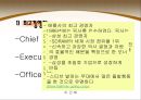 현대사회와 경영 - 경영자에 대해서 6페이지