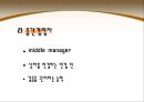 현대사회와 경영 - 경영자에 대해서 7페이지