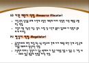 현대사회와 경영 - 경영자에 대해서 36페이지