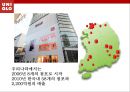 경영 - 유니클로 swot분석 10페이지