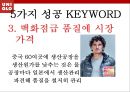 경영 - 유니클로 swot분석 15페이지
