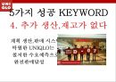 경영 - 유니클로 swot분석 16페이지