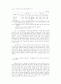 [경영] 80년대 후반 한국 노동 조합의 조직적 성격과 발전 과제 16페이지