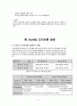 경영 - 조직과 조직이론 정리 50페이지