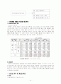 경영 - 롯대제과의 분석 12페이지