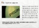 경영정보시스템 - RFID에 대한 조사 17페이지