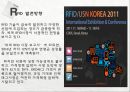 경영정보시스템 - RFID에 대한 조사 20페이지