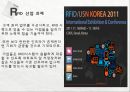 경영정보시스템 - RFID에 대한 조사 21페이지