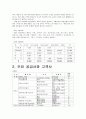 경영정보론 - 한국조폐공사의 BSC를 통한 기업 혁신 3페이지