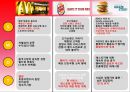 마케팅 - 햄버거 마케팅전쟁의 진실 6페이지