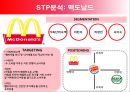 마케팅 - 햄버거 마케팅전쟁의 진실 7페이지