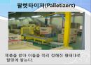 물류시스템 장비조사 - 제조 및 자재취급 시스템들에 대한 조사 6페이지