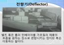 물류시스템 장비조사 - 제조 및 자재취급 시스템들에 대한 조사 10페이지