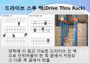 물류시스템 장비조사 - 제조 및 자재취급 시스템들에 대한 조사 20페이지