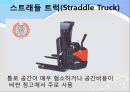물류시스템 장비조사 - 제조 및 자재취급 시스템들에 대한 조사 21페이지