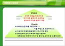 경영 - 입지 및 상권분석[역삼] 7페이지