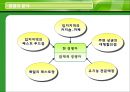 경영 - 입지 및 상권분석[역삼] 9페이지