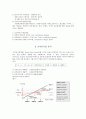 원가관리회계 - CVP 보고서 4페이지