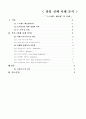 [경영학원론] 창업 실패 사례 분석 - ‘스트레스 해소방’ 의 사례 1페이지