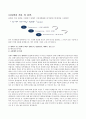 유통 외식업 브랜드네이밍 및 상권분석 2페이지