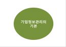 기술경영론 - 기업정보관리에 대한 이해 2페이지