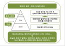 기술경영론 - 기업정보관리에 대한 이해 6페이지
