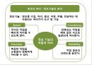 기술경영론 - 기업정보관리에 대한 이해 8페이지
