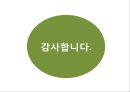 기술경영론 - 기업정보관리에 대한 이해 19페이지