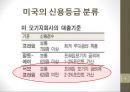 [경제] 솔브 프라임 몰트게이지 4페이지
