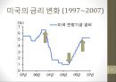 [경제] 솔브 프라임 몰트게이지 14페이지