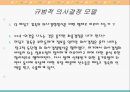 [리더십] 히딩크의 리더십 15페이지