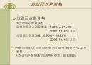 [경영] 사업계획서 - 애견 카페 & 애견 유치원 DOG’S 33페이지