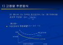 생산운영관리 - 서비스 재고관리에 대해서 22페이지