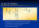 생산운영관리 - 서비스 재고관리에 대해서 27페이지