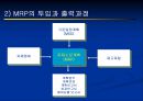 생산운영관리 - 서비스 재고관리에 대해서 37페이지