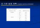 생산운영관리 - 서비스 재고관리에 대해서 46페이지