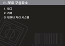 유통 - 바코드, RFID 도입사례와 기술비교 8페이지