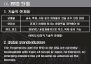 유통 - 바코드, RFID 도입사례와 기술비교 20페이지
